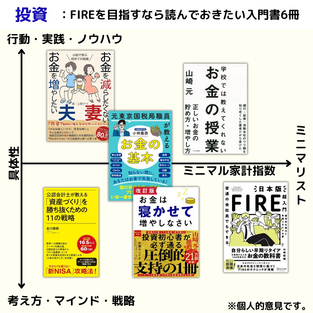 マップ画像
