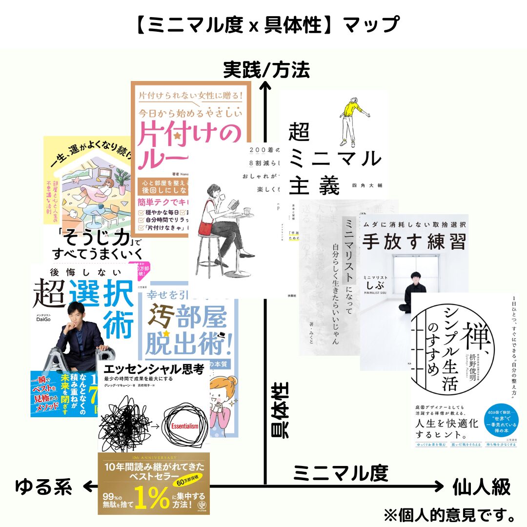 マップ画像