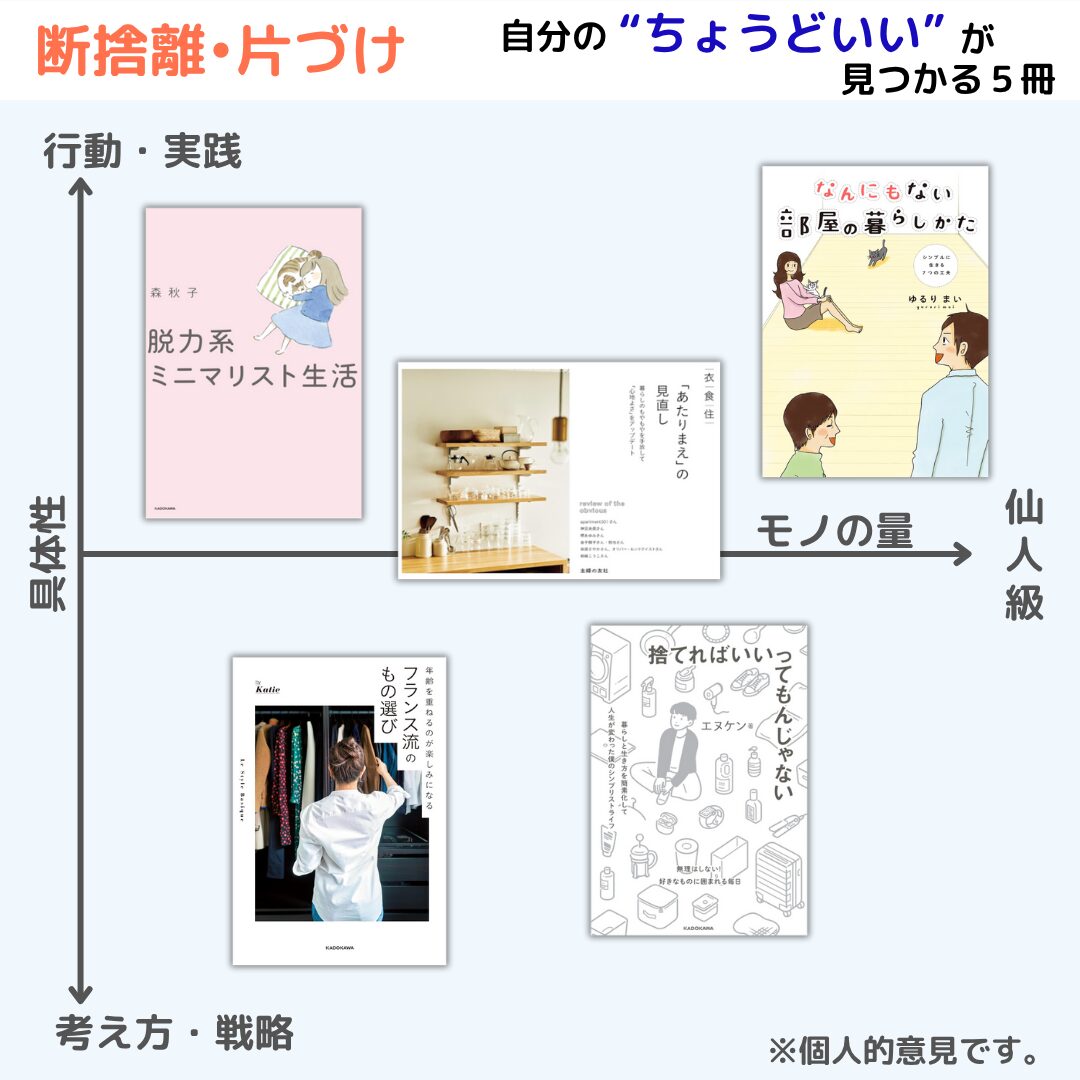 マップ画像