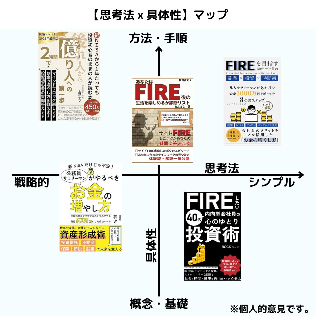 マップ画像