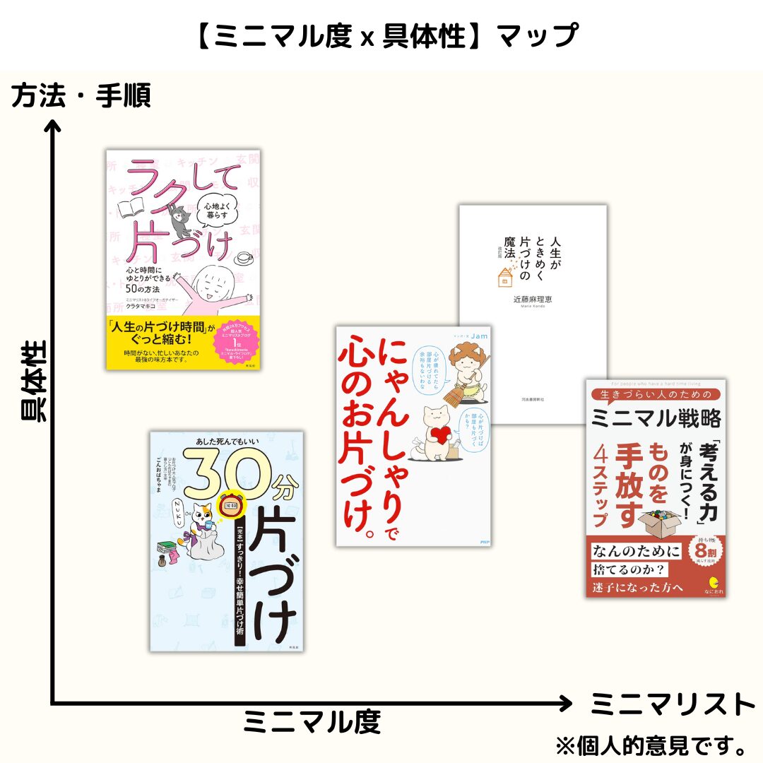 マップ画像
