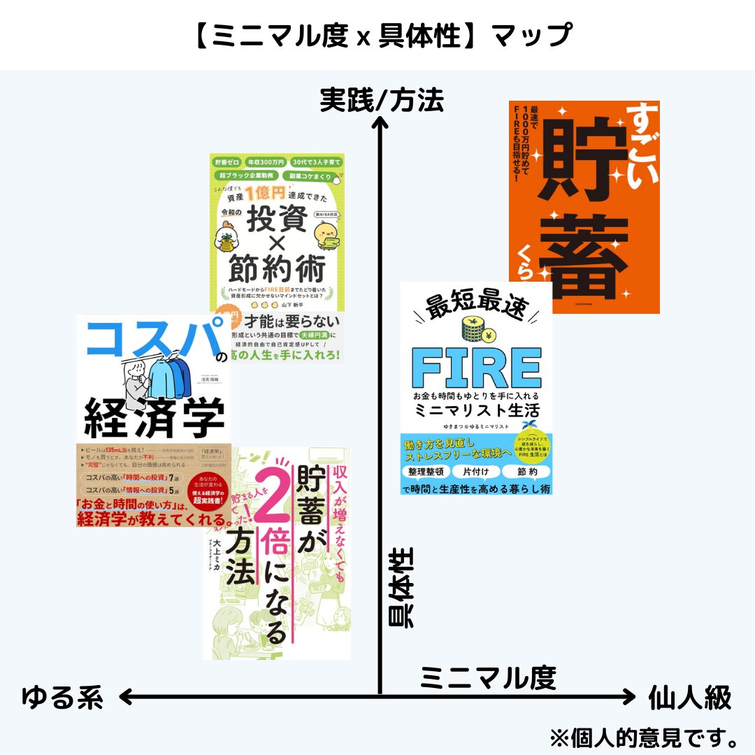 マップ画像