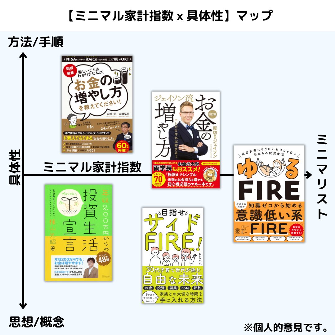 マップ画像