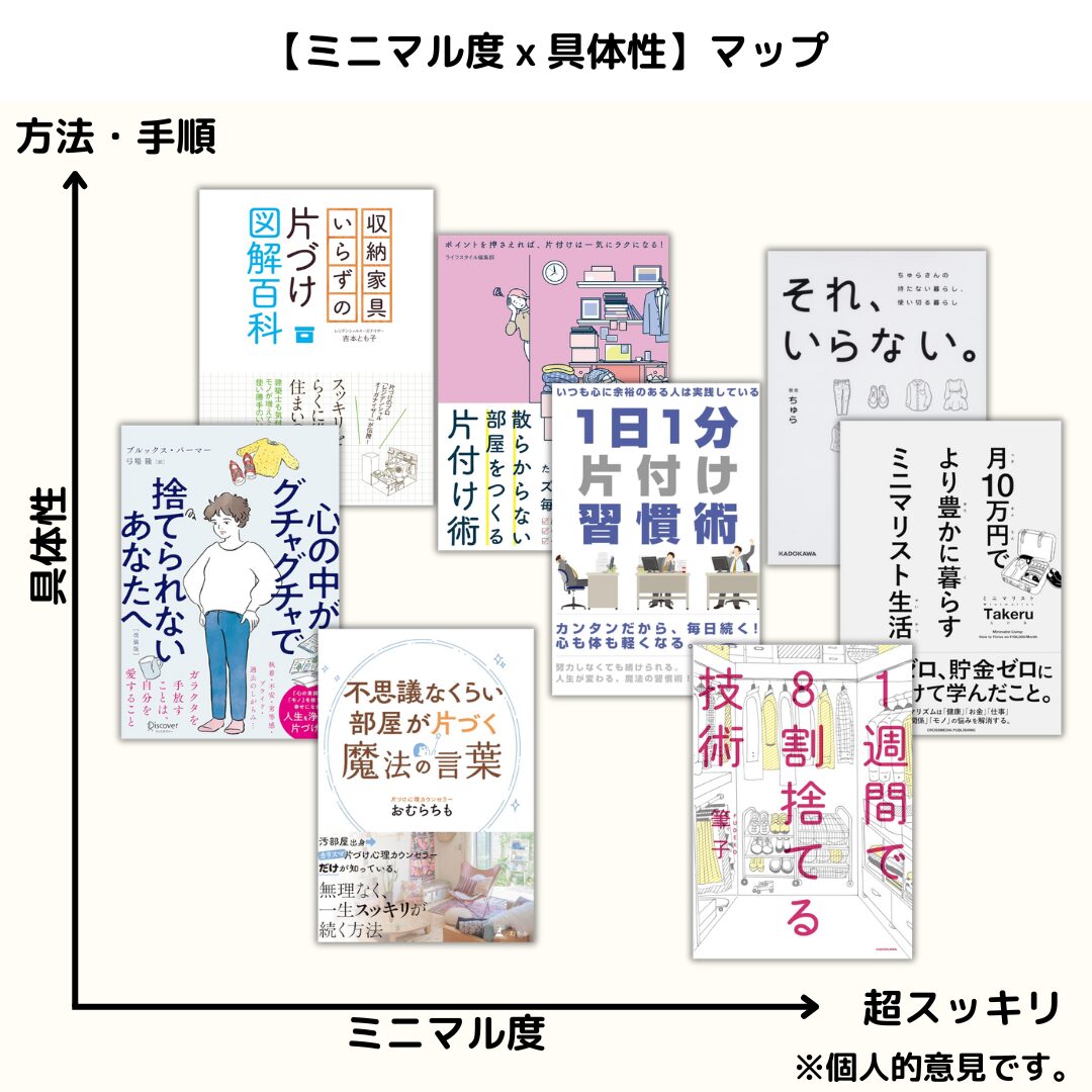 マップ画像