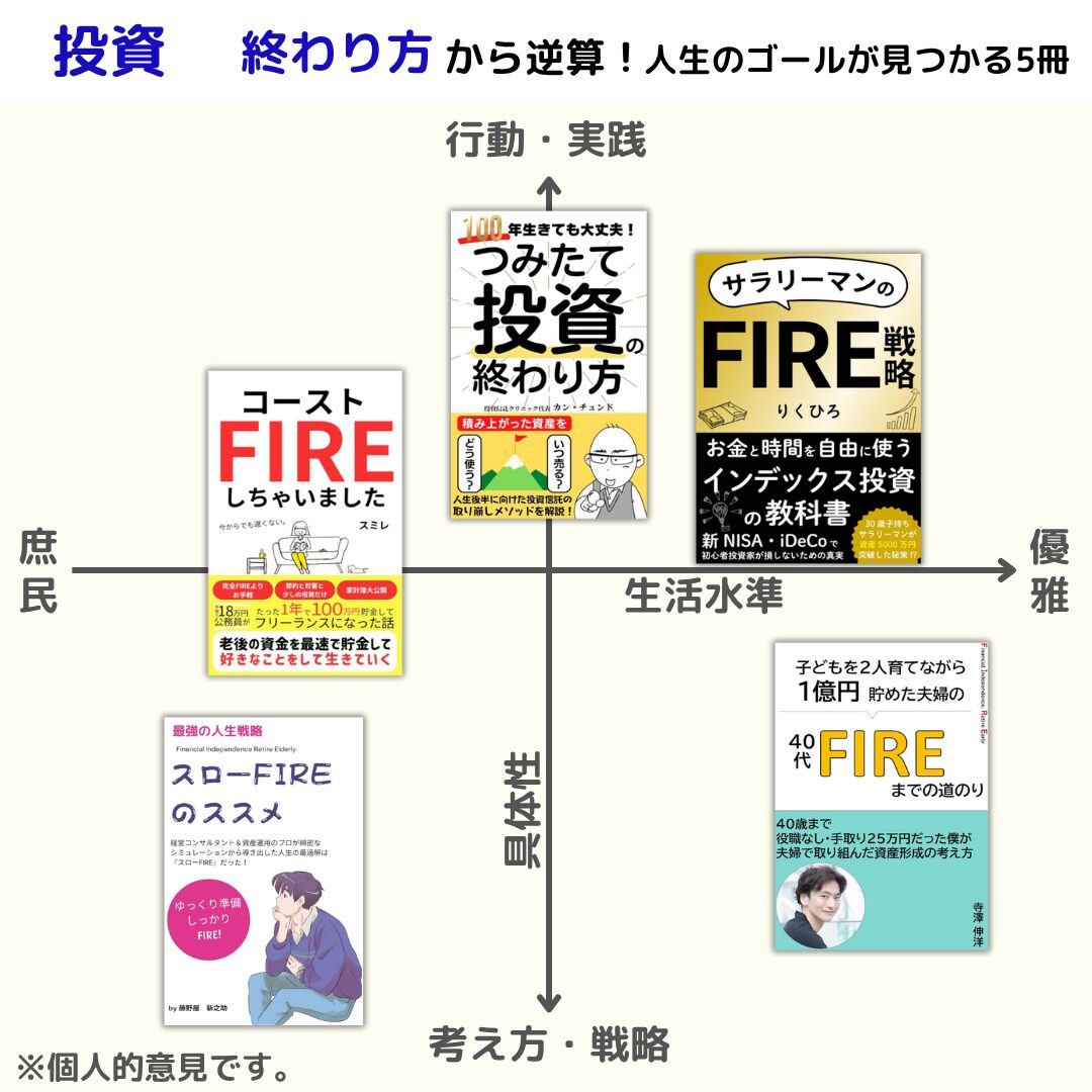 マップ画像